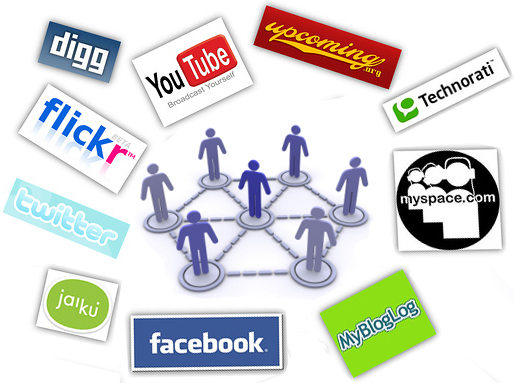 Software de redes sociales