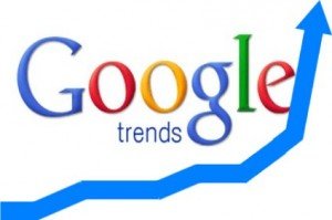 google-trends